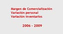 Margen de Comercialización, variación personal y variación inventarios 2006-2009